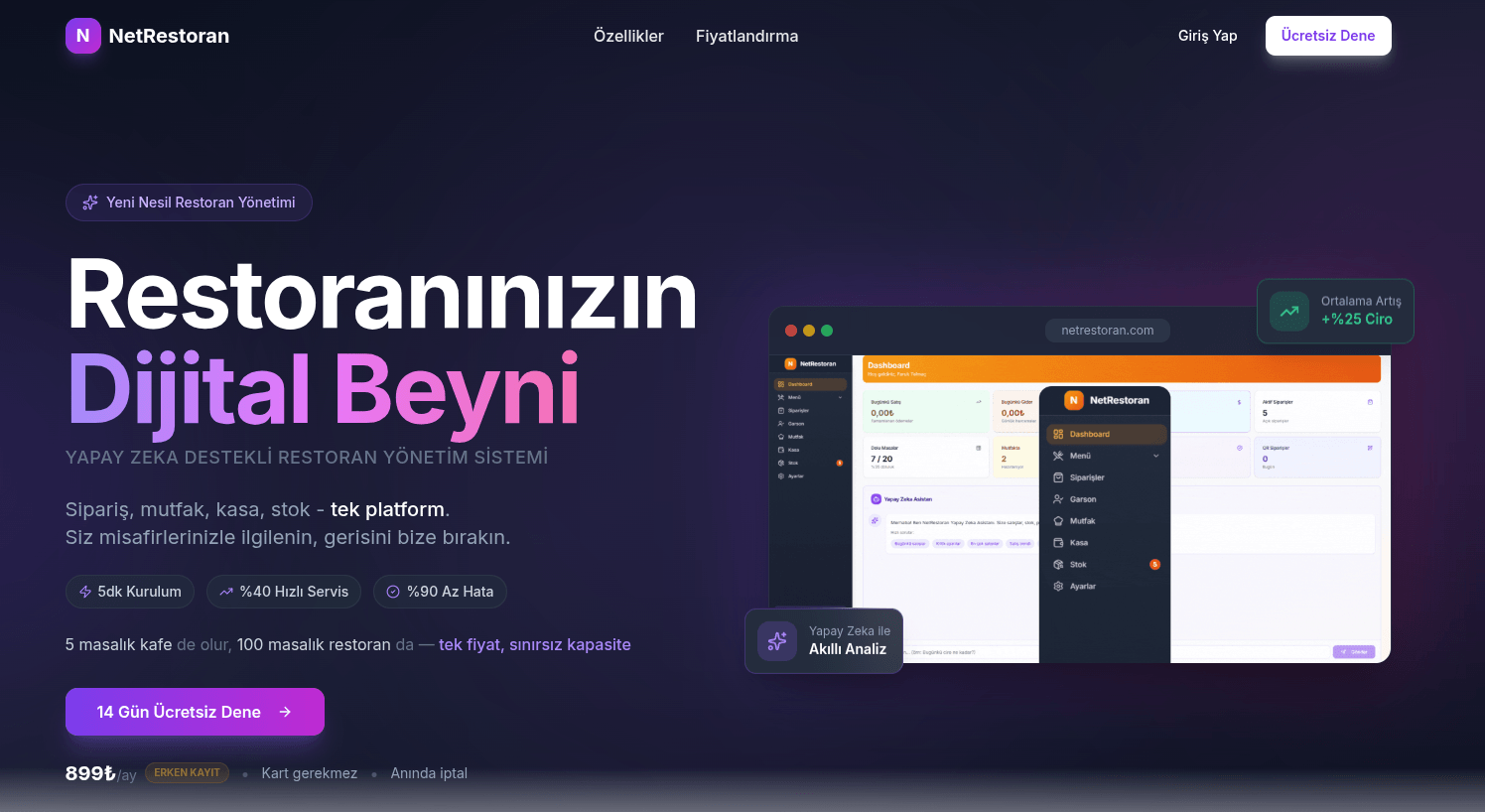 NetRestoran arayüzü - restoran yönetim paneli